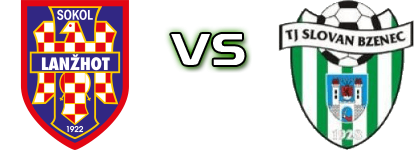 Sokol Lanzhot - TJ Slovan Bzenec Spiel Prognosen und Statistiken