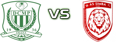 DCMP - AS Simba head to head game preview and prediction DCMP - AS Simba head to head game preview and prediction