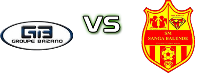 Groupe Bazano - SM Sanga Balende Detalji meca I statistika.