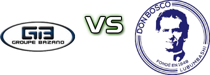 Groupe Bazano - CS Don Bosco head to head game preview and prediction