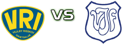 VRI - Viby head to head game preview and prediction VRI - Viby head to head game preview and prediction