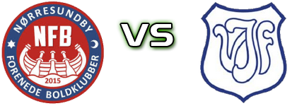 Nørresundby BK - Viby детайли и статистика