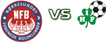 Nørresundby BK - Hedensted Estatísticas e detalhes do jogo