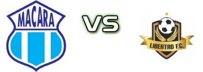 Macará - Libertad head to head game preview and prediction Macará - Libertad head to head game preview and prediction