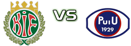 Kiffen - Puiu Spiel Prognosen und Statistiken