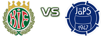 Kiffen - JäPS/47 head to head game preview and prediction