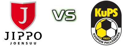 JIPPO - KuPS Statistiche e dettagli partita