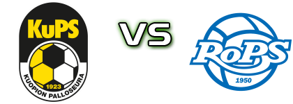 KuPS Akatemia - RoPS head to head game preview and prediction