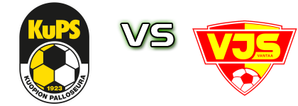 KuPS Akatemia - VJS Spiel Prognosen und Statistiken