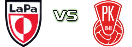 LaPa - MiPK head to head game preview and prediction LaPa - MiPK head to head game preview and prediction