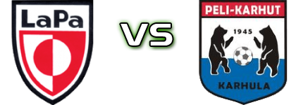 LaPa - PeKa Spiel Prognosen und Statistiken LaPa - PeKa Spiel Prognosen und Statistiken
