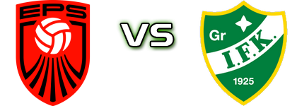 EPS - GrIFK head to head game preview and prediction