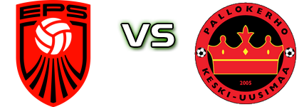 EPS - PKKU head to head game preview and prediction