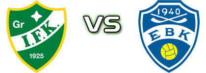 GrIFK - EBK Statistiche e dettagli partita