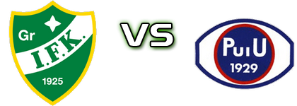 GrIFK - Puiu Estatísticas e detalhes do jogo GrIFK - Puiu Estatísticas e detalhes do jogo