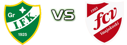 GrIFK - Vaajakoski Spiel Prognosen und Statistiken
