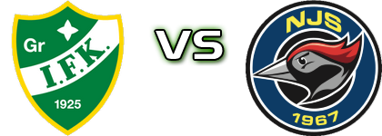 GrIFK - NJS Statistiche e dettagli partita