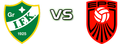 GrIFK - EPS Statistiche e dettagli partita
