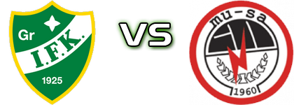 GrIFK - MuSa Statistiche e dettagli partita