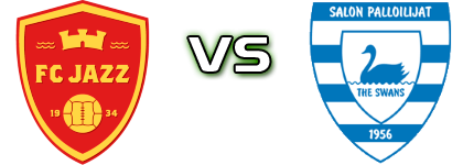 Jazz - SalPa head to head game preview and prediction