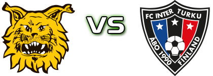 Ilves/2 - Inter Turku Statistiche e dettagli partita