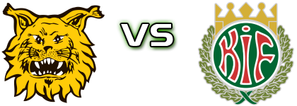 Ilves/2 - Kiffen Statistiche e dettagli partita Ilves/2 - Kiffen Statistiche e dettagli partita