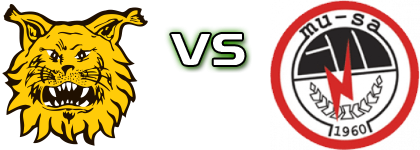 Ilves/2 - MuSa Statistiche e dettagli partita