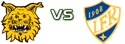 Ilves/2 - ÅIFK head to head game preview and prediction