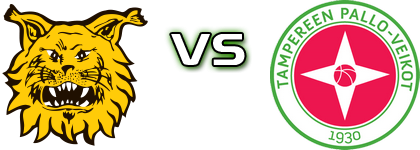Ilves/2 - TPV детайли и статистика Ilves/2 - TPV детайли и статистика