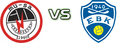 MuSa - EBK Statistiche e dettagli partita