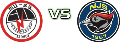 MuSa - NJS Statistiche e dettagli partita