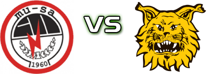 MuSa - Ilves/2 head to head game preview and prediction MuSa - Ilves/2 head to head game preview and prediction