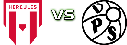 JS Hercules - VPS Akatemia head to head game preview and prediction