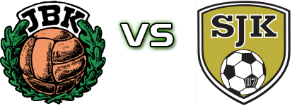 JBK - SJK-j detalji utakmice i statistika JBK - SJK-j detalji utakmice i statistika