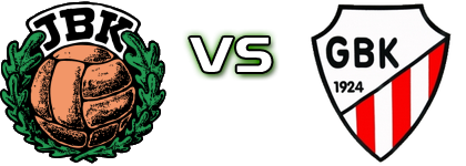 JBK - GBK Spiel Prognosen und Statistiken JBK - GBK Spiel Prognosen und Statistiken
