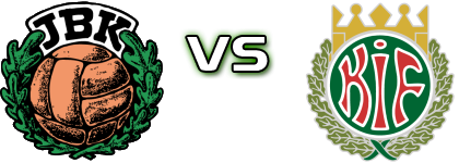 JBK - Kiffen head to head game preview and prediction