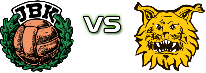 JBK - Ilves/2 detalji utakmice i statistika