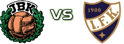 JBK - VIFK head to head game preview and prediction JBK - VIFK head to head game preview and prediction