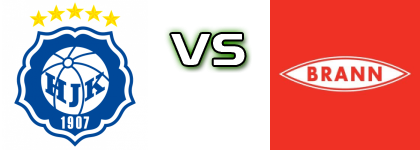 HJK - Brann Kvinner детайли и статистика