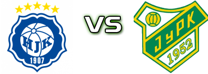 HJK - JyPK Detalji meca I statistika. HJK - JyPK Detalji meca I statistika.