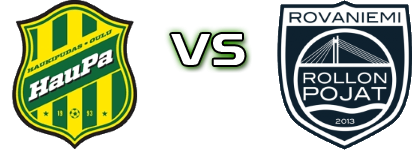 HauPa - RoPo head to head game preview and prediction HauPa - RoPo head to head game preview and prediction