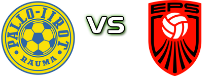 Pallo-Iirot - EPS Statistiche e dettagli partita