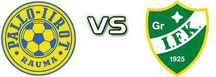 Pallo-Iirot - GrIFK head to head game preview and prediction