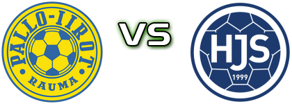Pallo-Iirot - HJS Spiel Prognosen und Statistiken