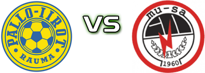 Pallo-Iirot - MuSa Spiel Prognosen und Statistiken Pallo-Iirot - MuSa Spiel Prognosen und Statistiken