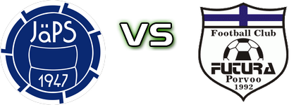 JäPS/47 - Futura head to head game preview and prediction