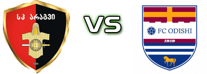 FC Aragvi Dusheti - Odishi Statistiche e dettagli partita