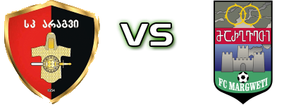 FC Aragvi Dusheti - FC Margveti 2006 head to head game preview and prediction