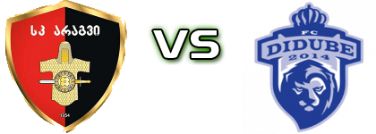 FC Aragvi Dusheti - Didube 2014 head to head game preview and prediction FC Aragvi Dusheti - Didube 2014 head to head game preview and prediction
