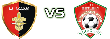 FC Aragvi Dusheti - Betlemi Statistiche e dettagli partita FC Aragvi Dusheti - Betlemi Statistiche e dettagli partita